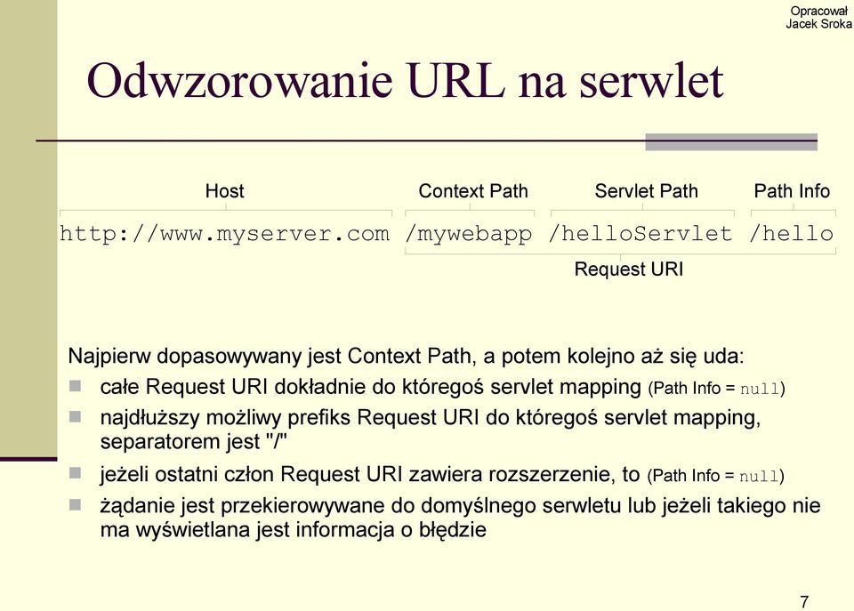 dokładnie do któregoś servlet mapping (Path Info = null) najdłuższy możliwy prefiks Request URI do któregoś servlet mapping, separatorem