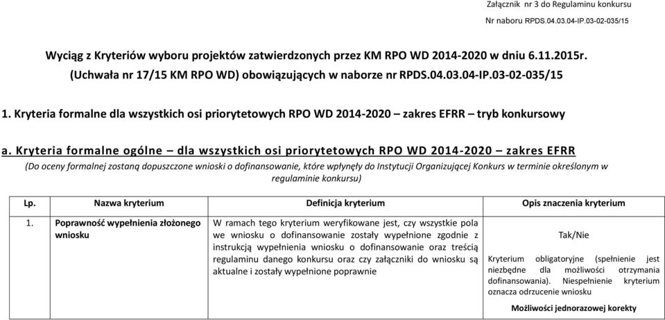 Kryteria formalne ogólne dla wszystkich osi priorytetowych RPO WD 2014-2020 zakres EFRR (Do oceny formalnej zostaną dopuszczone wnioski o dofinansowanie, które wpłynęły do Instytucji Organizującej