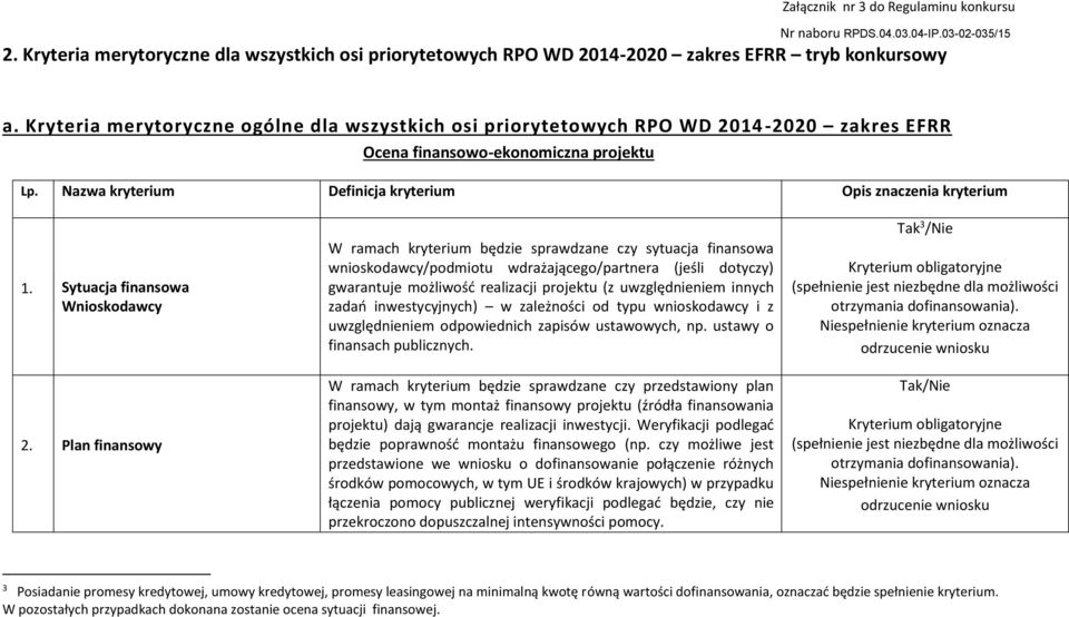 Plan finansowy W ramach kryterium będzie sprawdzane czy sytuacja finansowa wnioskodawcy/podmiotu wdrażającego/partnera (jeśli dotyczy) gwarantuje możliwość realizacji projektu (z uwzględnieniem