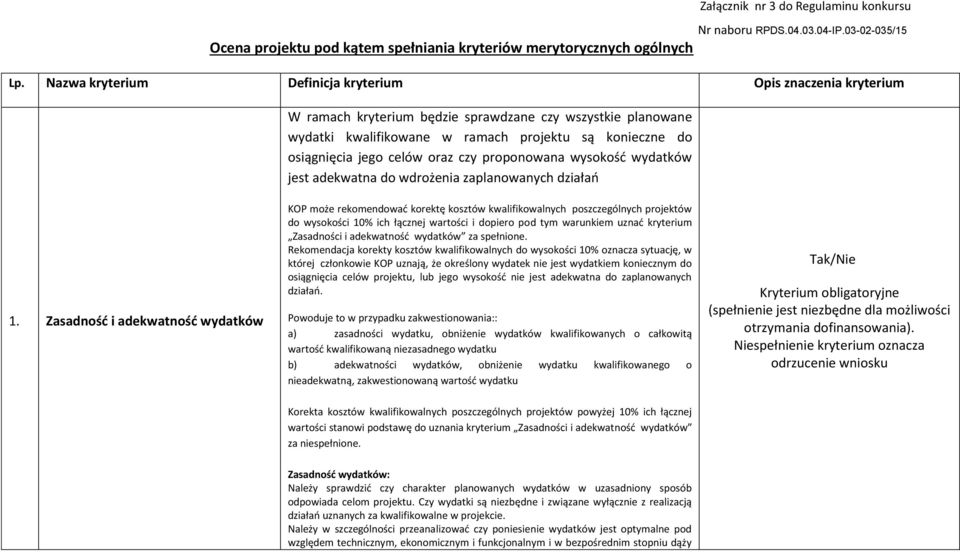 Zasadność i adekwatność wydatków KOP może rekomendować korektę kosztów kwalifikowalnych poszczególnych projektów do wysokości 10% ich łącznej wartości i dopiero pod tym warunkiem uznać kryterium