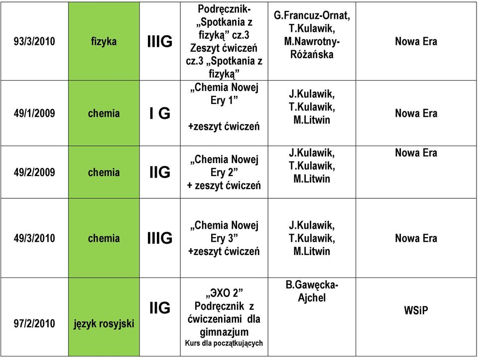 Litwin 49/2/2009 chemia IIG Chemia Nowej Ery 2 + zeszyt ćwiczeń J.Kulawik, M.