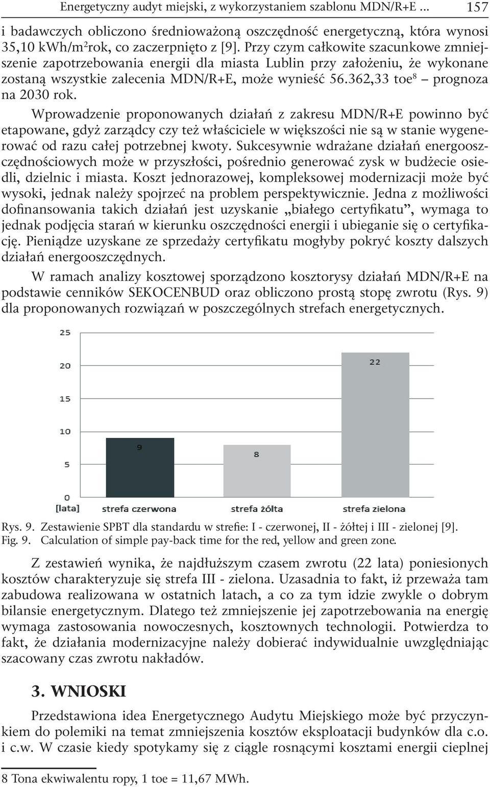 362,33 toe 8 prognoza na 2030 rok.