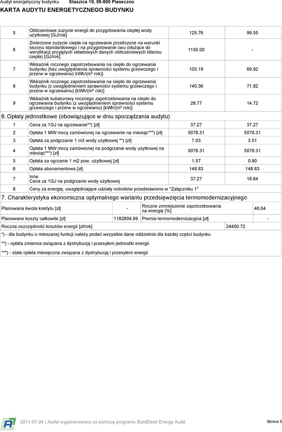 (bez uwzględnienia sprawności systemu grzewczego i przerw w ogrzewaniu) kwh/(m² rok)] Wskaźnik rocznego zapotrzebowania na ciepło do ogrzewania budynku (z uwzględnieniem sprawności systemu grzewczego