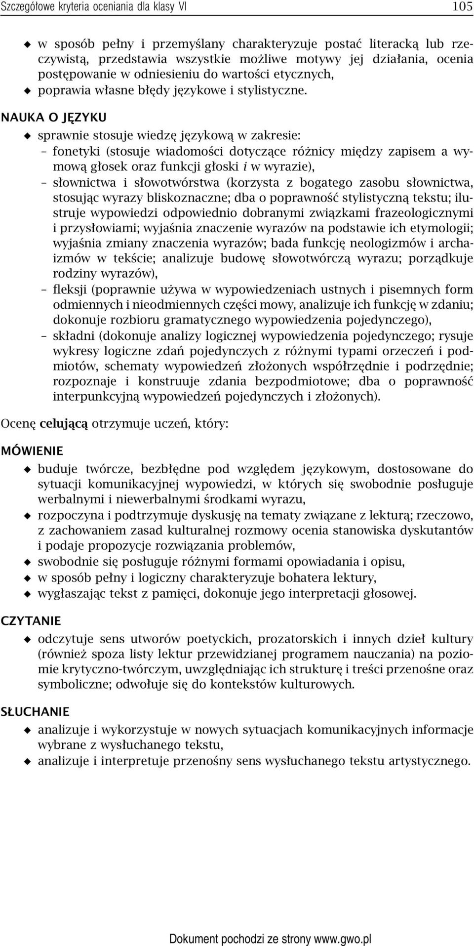 NAUKA O JĘZYKU sprawnie stosuje wiedzę językową w zakresie: fonetyki (stosuje wiadomości dotyczące różnicy między zapisem a wymową głosek oraz funkcji głoski i wwyrazie), słownictwa i słowotwórstwa