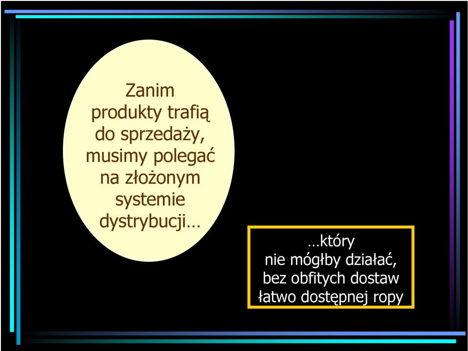 dystrybucji który nie mógłby działać,