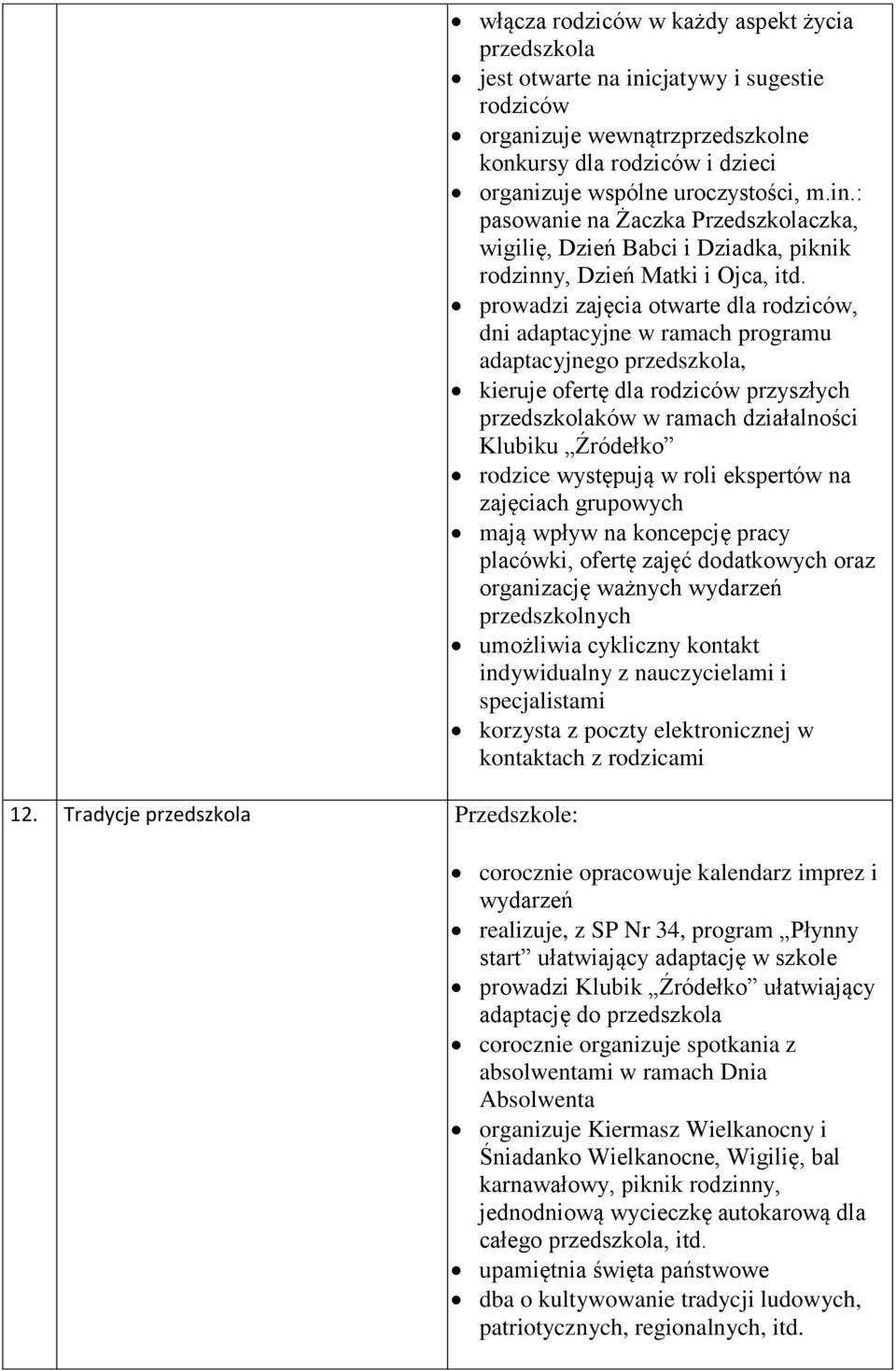 prowadzi zajęcia otwarte dla rodziców, dni adaptacyjne w ramach programu adaptacyjnego przedszkola, kieruje ofertę dla rodziców przyszłych przedszkolaków w ramach działalności Klubiku Źródełko