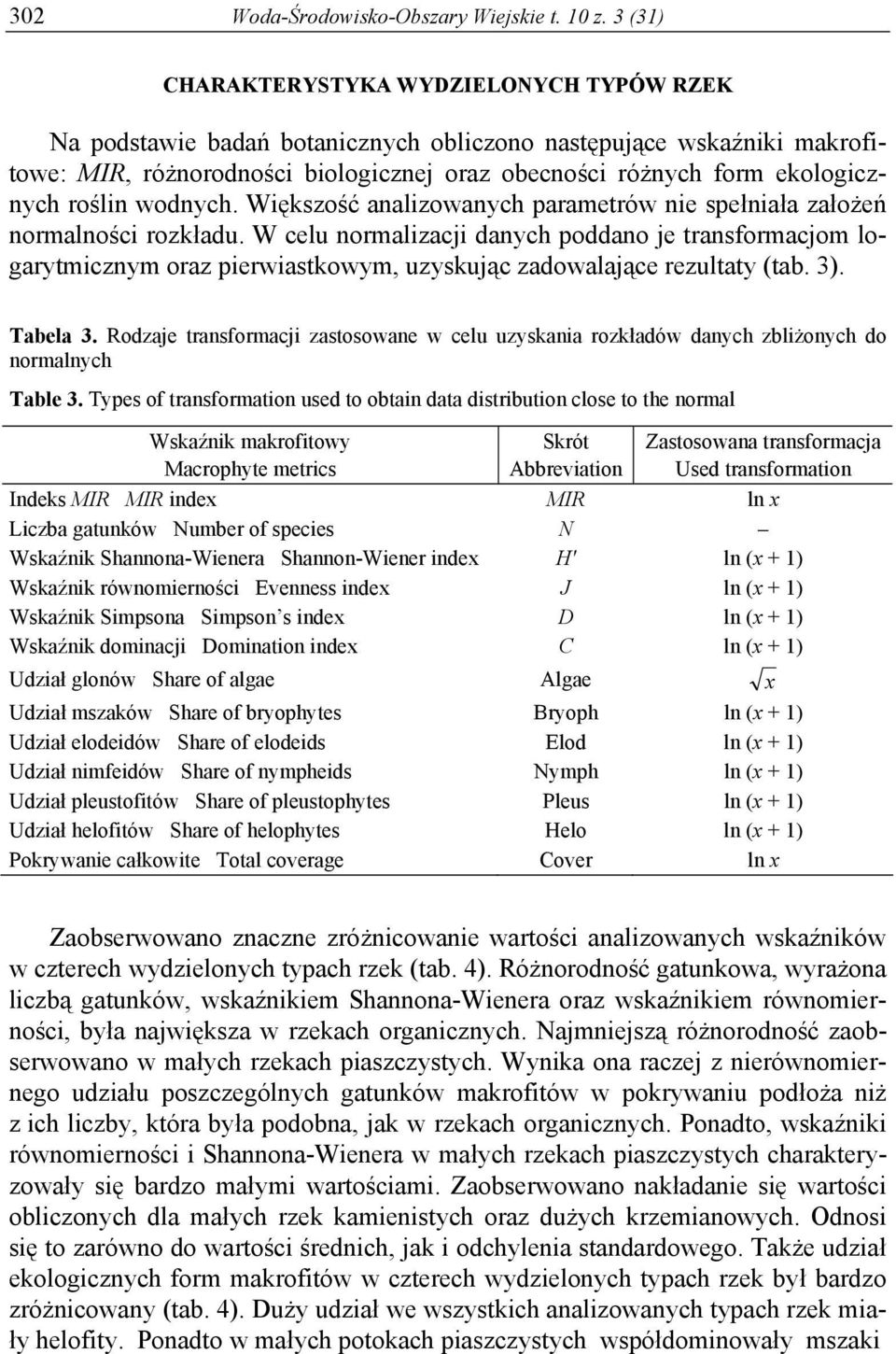 roślin wodnych. Większość analizowanych parametrów nie spełniała założeń normalności rozkładu.
