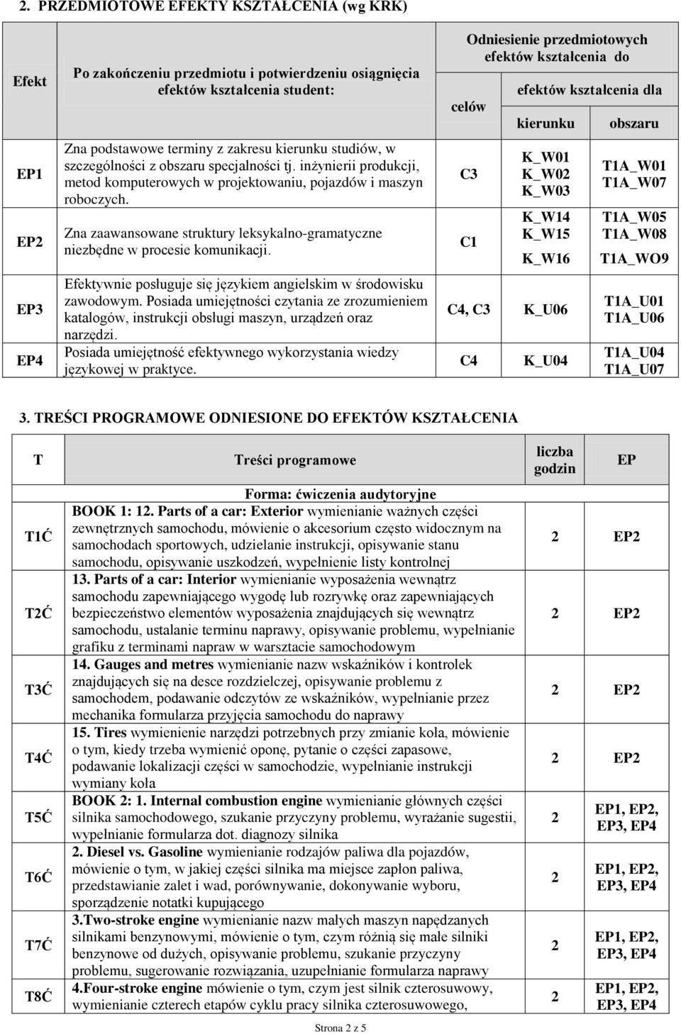 Zna zaawansowane struktury leksykalno-gramatyczne niezbędne w procesie komunikacji. fektywnie posługuje zawodowym.