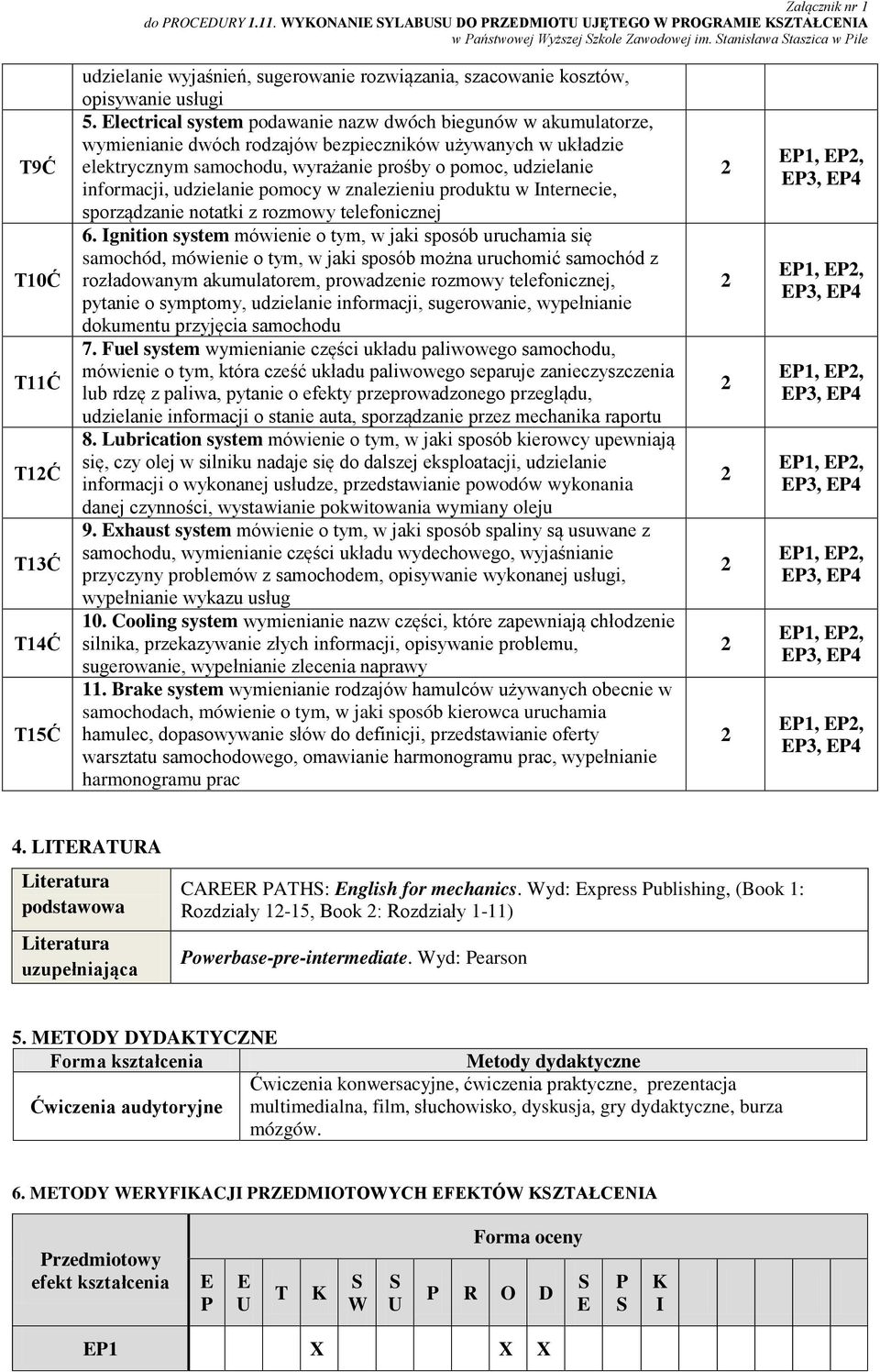 lectrical system podawanie nazw dwóch biegunów w akumulatorze, wymienianie dwóch rodzajów bezpieczników używanych w układzie elektrycznym samochodu, wyrażanie prośby o pomoc, udzielanie informacji,