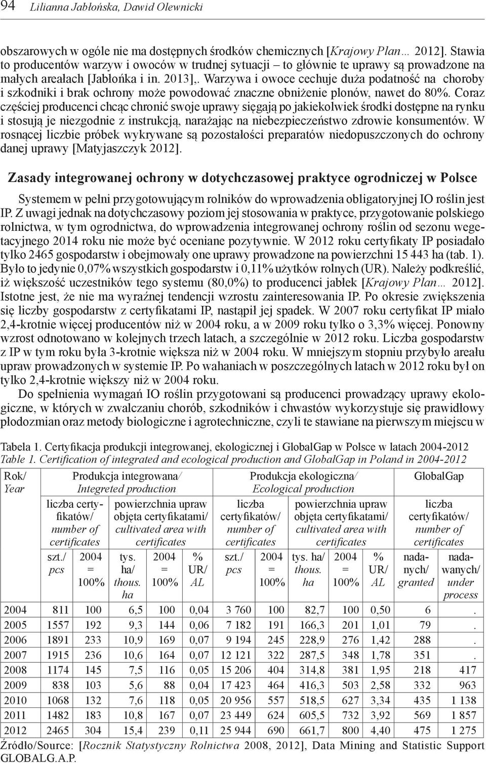 Warzywa i owoce cechuje duża podatność na choroby i szkodniki i brak ochrony może powodować znaczne obniżenie plonów, nawet do 80%.