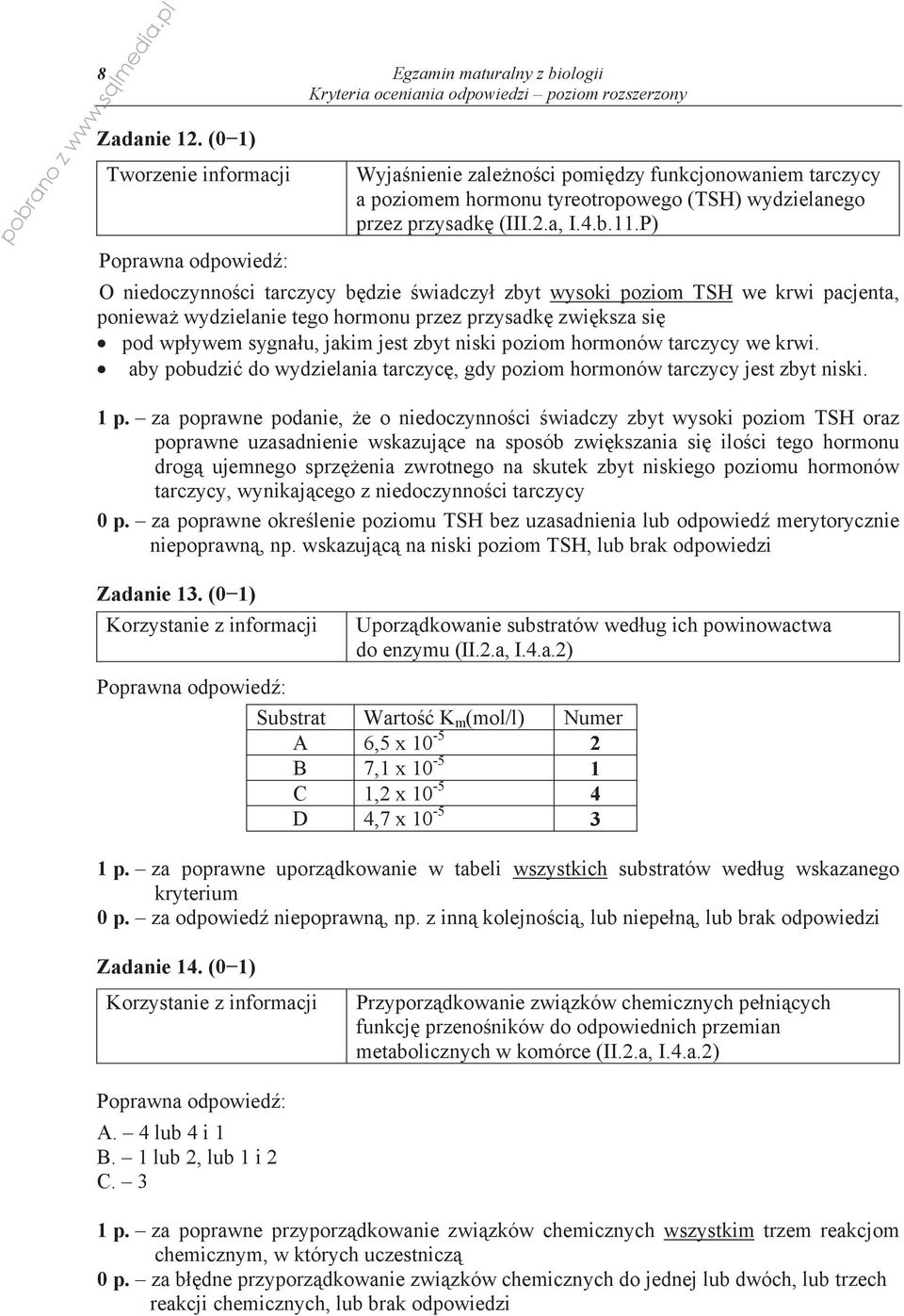 hormonów tarczycy we krwi. aby pobudzi do wydzielania tarczyc, gdy poziom hormonów tarczycy jest zbyt niski. 1 p.