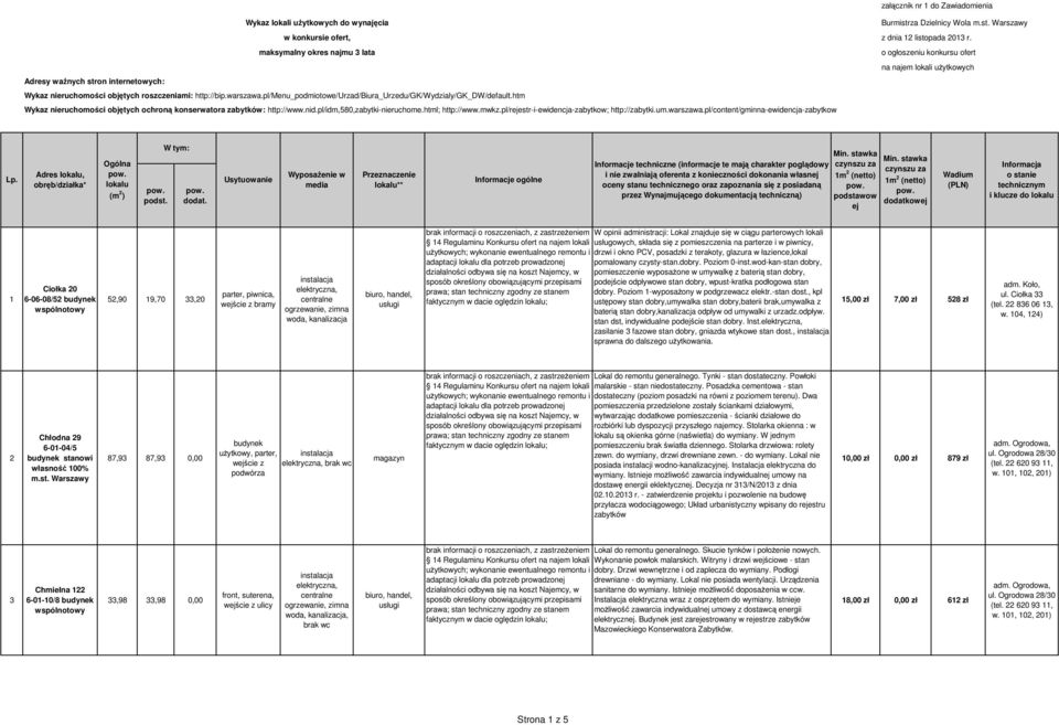 6-06-08/52 52,90 19,70 33,20 parter, piwnica, wście z bramy woda, kanalizacja brak informacji o roszczeniach, z zastrzeżeniem W opinii administracji: Lokal znajduje się w ciągu parterowych lokali 14