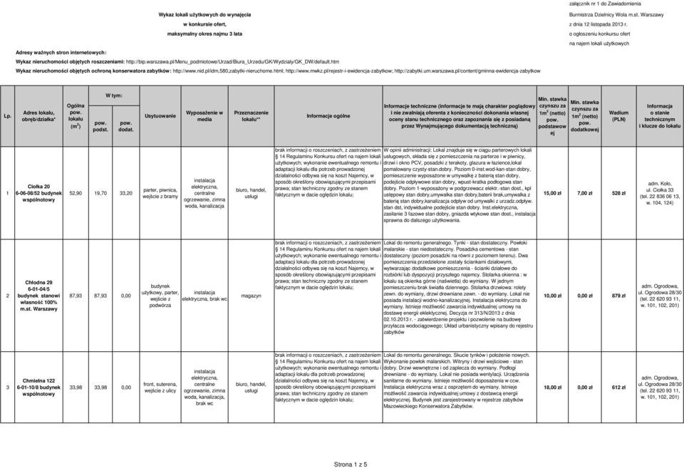 6-06-08/52 52,90 19,70 33,20 parter, piwnica, wście z bramy woda, kanalizacja brak informacji o roszczeniach, z zastrzeżeniem W opinii administracji: Lokal znajduje się w ciągu parterowych lokali 14