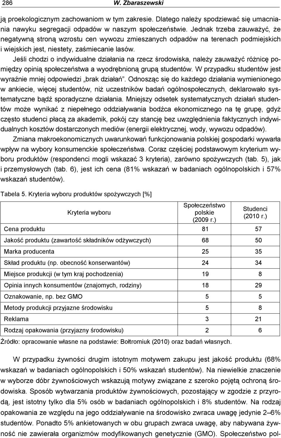 Jeśli chodzi o indywidualne działania na rzecz środowiska, należy zauważyć różnicę pomiędzy opinią społeczeństwa a wyodrębnioną grupą studentów.
