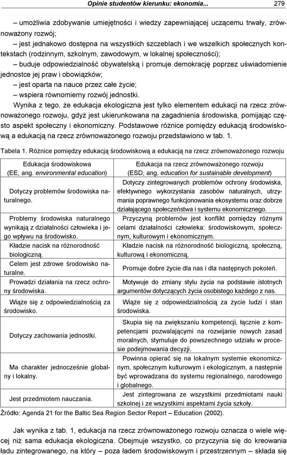 (rodzinnym, szkolnym, zawodowym, w lokalnej społeczności); buduje odpowiedzialność obywatelską i promuje demokrację poprzez uświadomienie jednostce jej praw i obowiązków; jest oparta na nauce przez