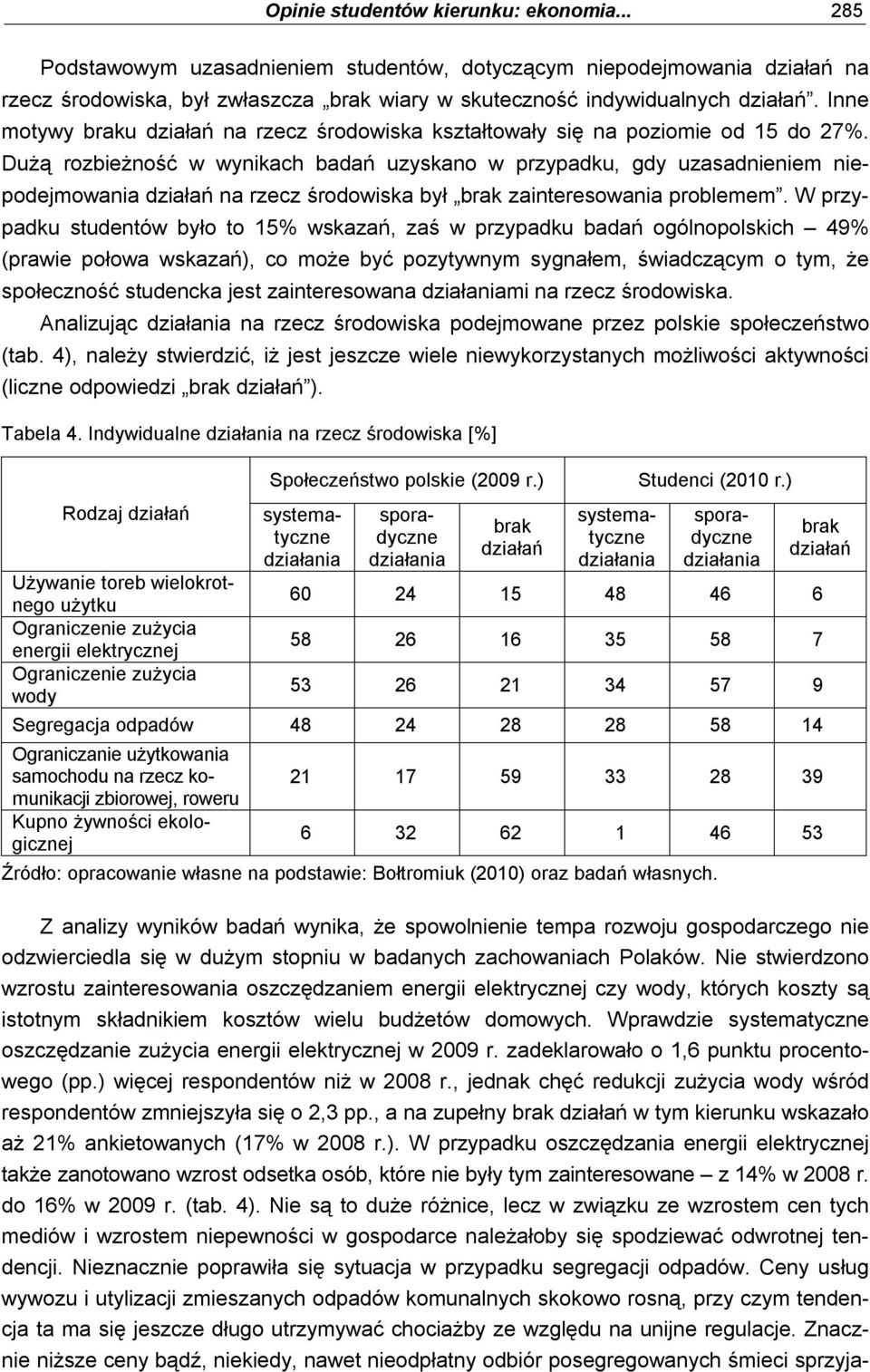 Dużą rozbieżność w wynikach badań uzyskano w przypadku, gdy uzasadnieniem niepodejmowania działań na rzecz środowiska był brak zainteresowania problemem.