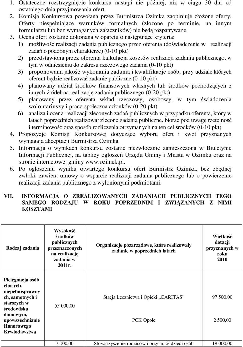 Ocena ofert zostanie dokonana w oparciu o następujące kryteria: 1) moŝliwość realizacji zadania publicznego przez oferenta (doświadczenie w realizacji zadań o podobnym charakterze) (0-10 pkt) 2)