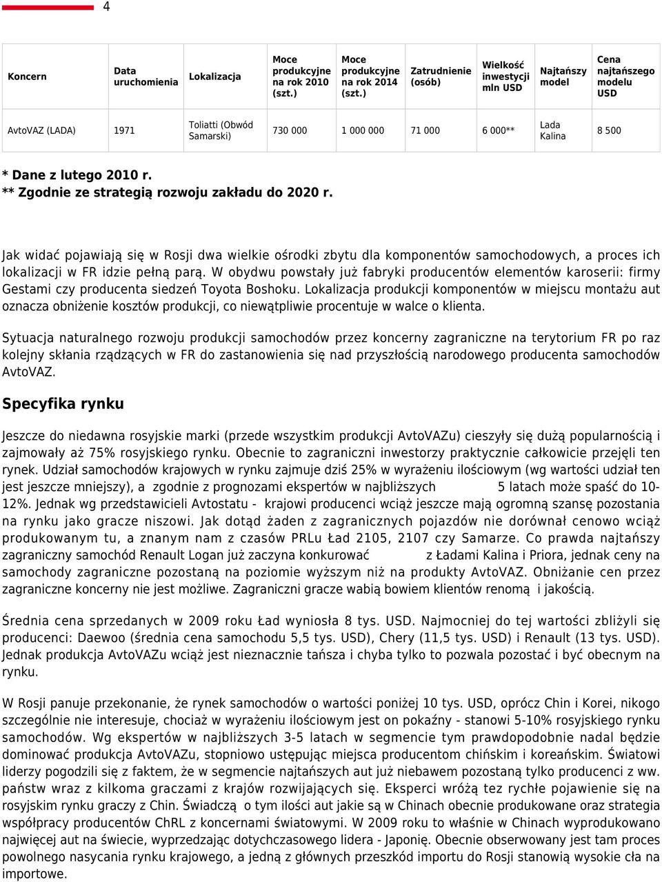 Jak widać pojawiają się w Rosji dwa wielkie ośrodki zbytu dla komponentów samochodowych, a proces ich lokalizacji w FR idzie pełną parą.