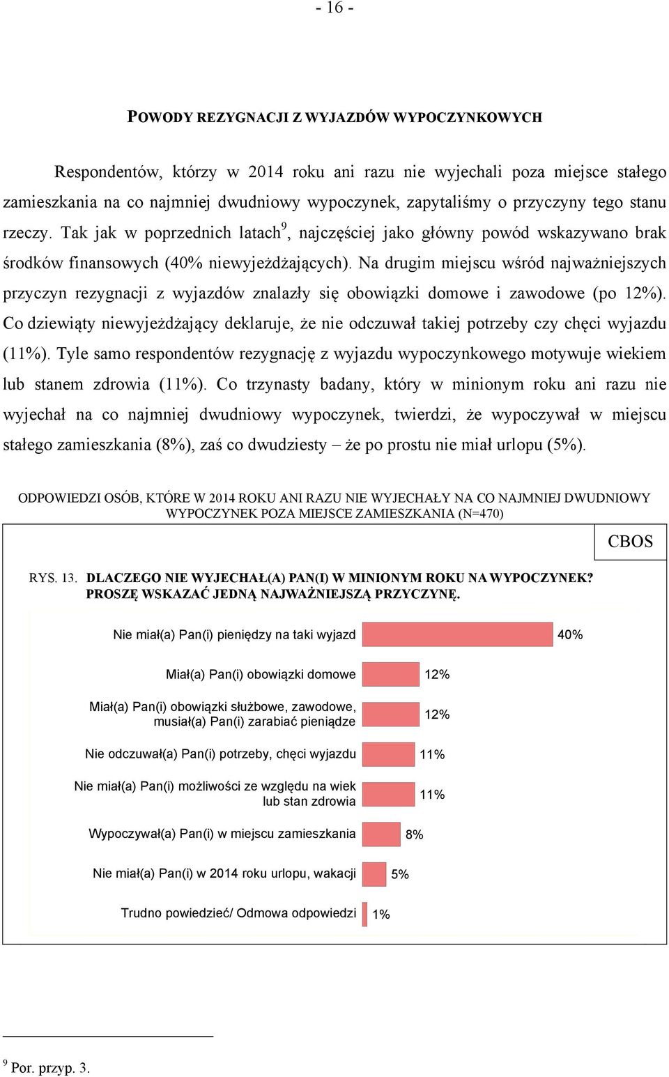 Na drugim miejscu wśród najważniejszych przyczyn rezygnacji z wyjazdów znalazły się obowiązki domowe i zawodowe (po 12%).