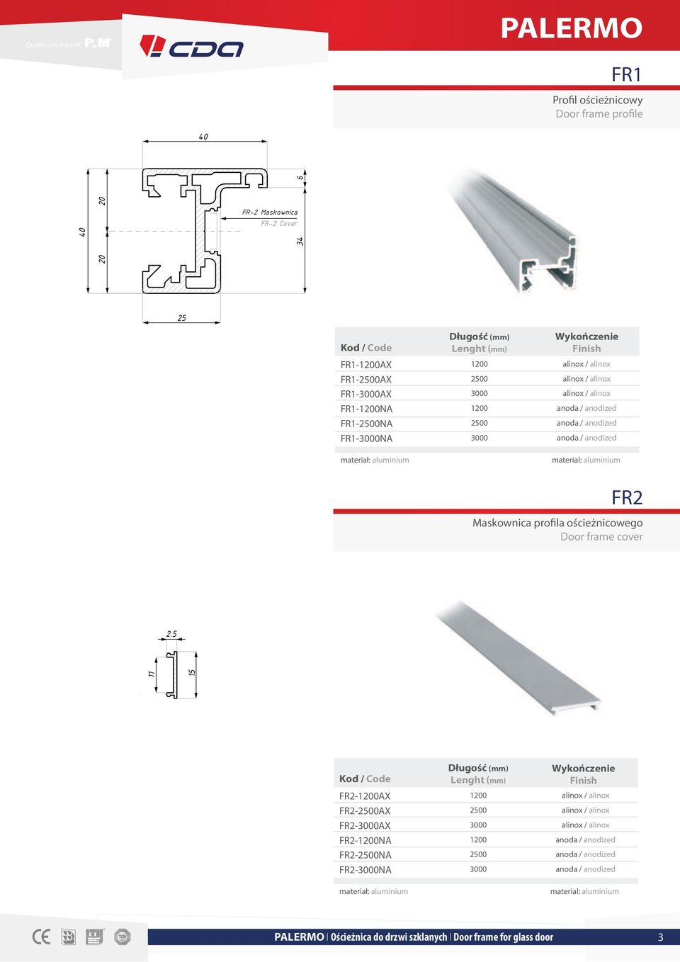 profila ościeżnicowego Door frame cover 2.