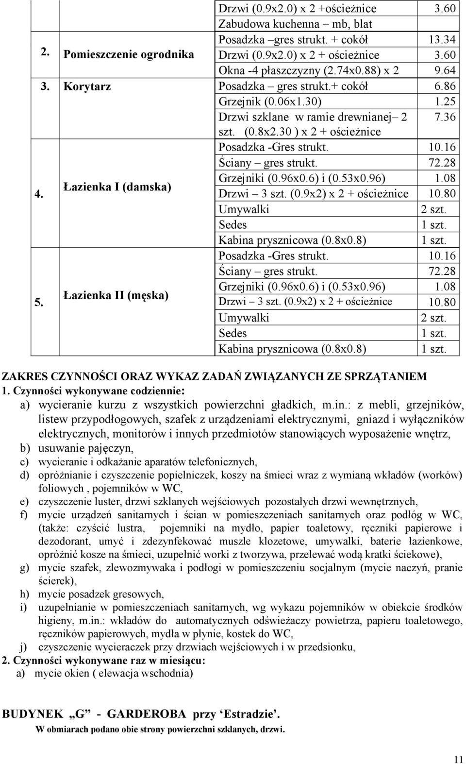 16 Ściany gres strukt. 72.28 Grzejniki (0.96x0.6) i (0.53x0.96) 1.08 Łazienka I (damska) 4. Drzwi 3 szt. (0.9x2) x 2 + ościeżnice 10.80 Umywalki 2 szt. Sedes Kabina prysznicowa (0.8x0.