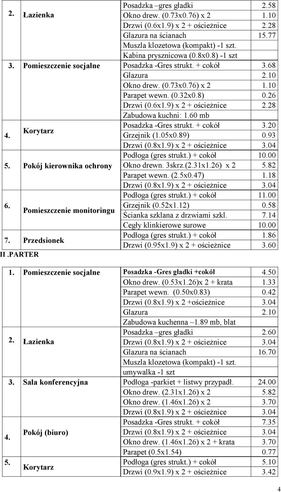 28 Zabudowa kuchni: 1.60 mb Posadzka -Gres strukt. + cokół 3.20 Korytarz 4. Grzejnik (1.05x0.89) 0.93 Podłoga (gres strukt.) + cokół 10.00 5. Pokój kierownika ochrony Okno drewn. 3skrz.(2.31x1.