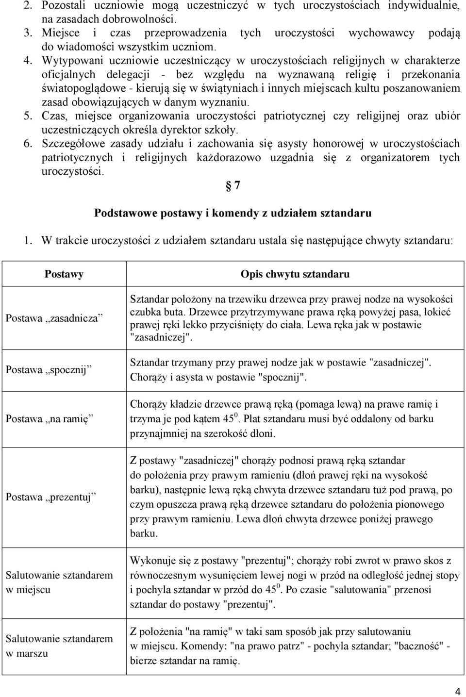 Wytypowani uczniowie uczestniczący w uroczystościach religijnych w charakterze oficjalnych delegacji - bez względu na wyznawaną religię i przekonania światopoglądowe - kierują się w świątyniach i