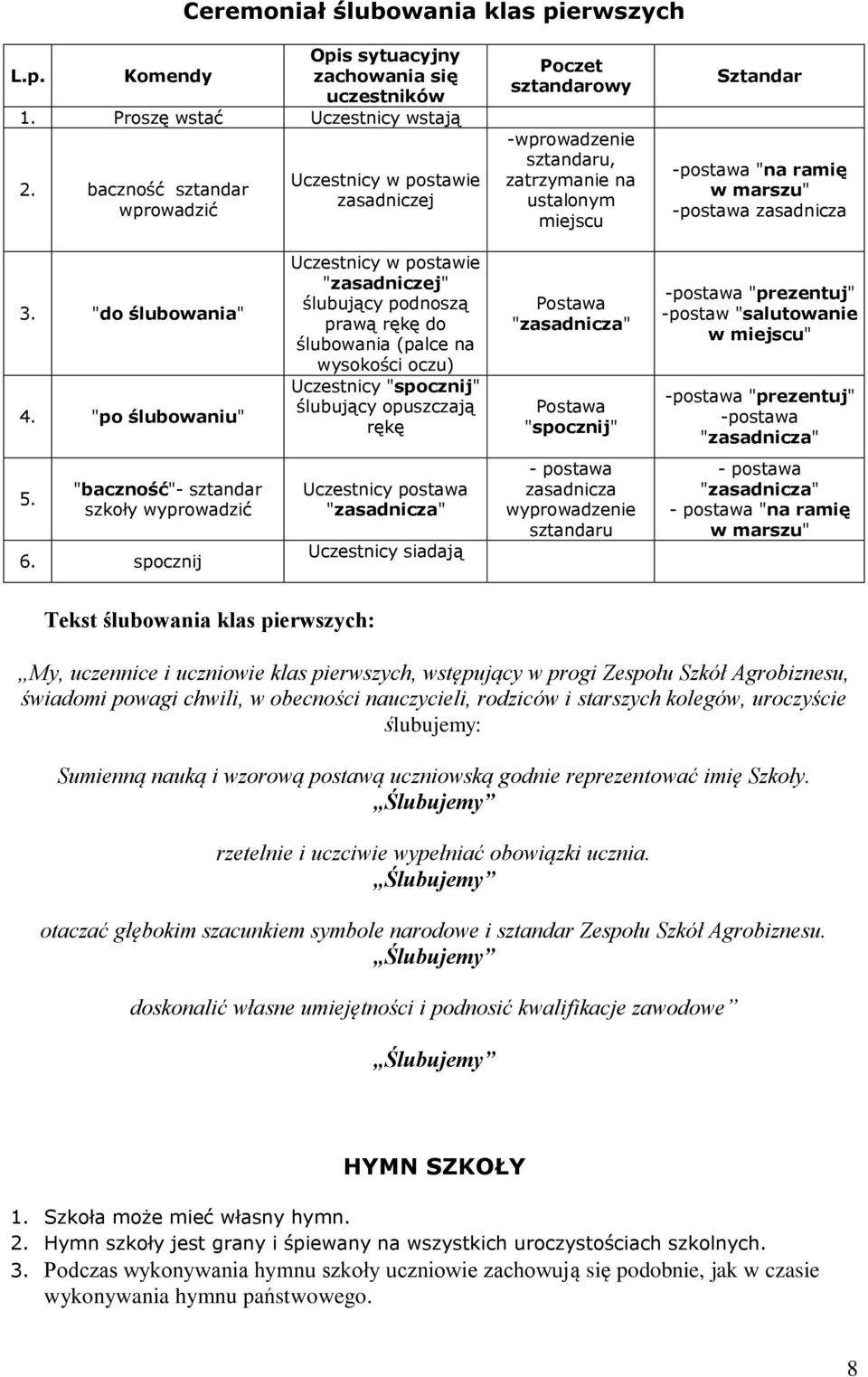 "do ślubowania" 4.