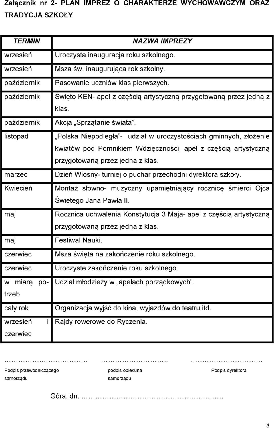 Święto KEN- apel z częścią artystyczną przygotowaną przez jedną z klas. Akcja Sprzątanie świata.