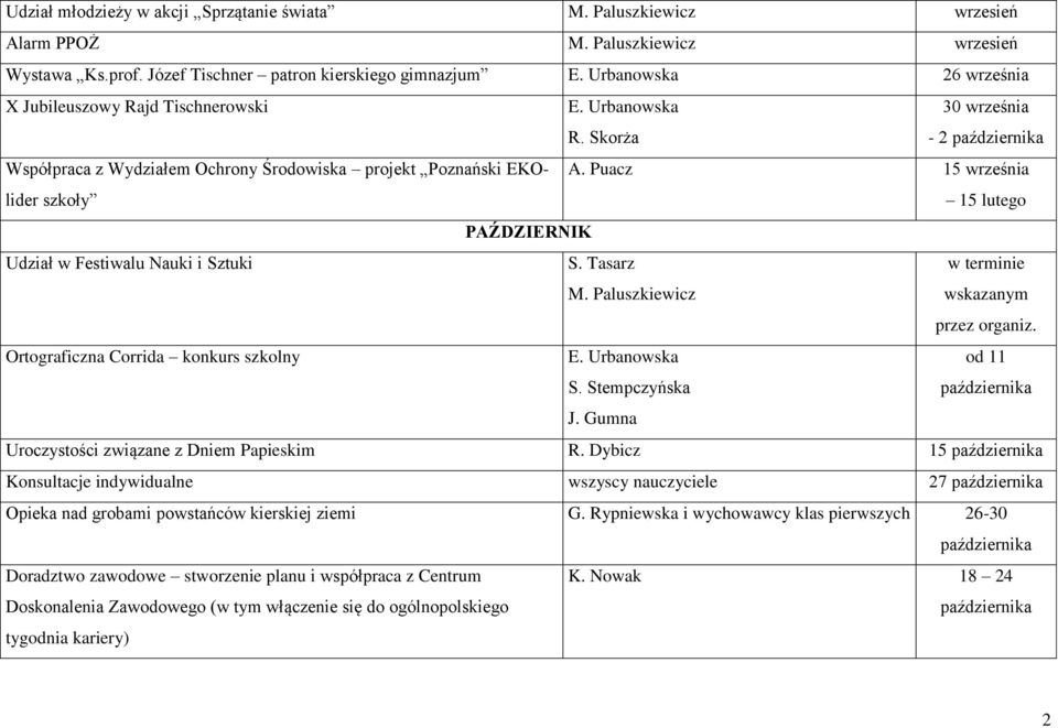 Tasarz w terminie wskazanym przez organiz. Ortograficzna Corrida konkurs szkolny S. Stempczyńska od 11 października J. Gumna Uroczystości związane z Dniem Papieskim R.