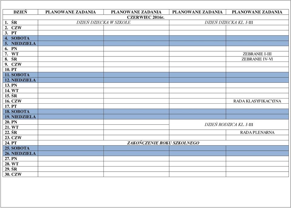 ŚR 16. CZW RADA KLASYFIKACYJNA 17. PT 18. SOBOTA 19. NIEDZIELA 20. PN 21. WT DZIEŃ RODZICA KL. I-III 22.
