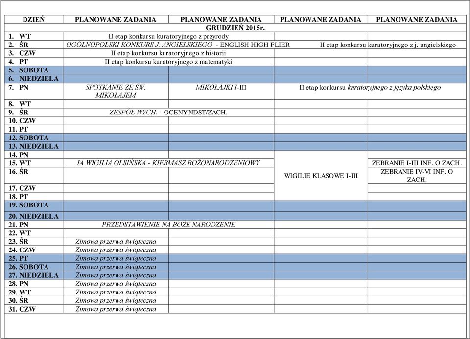 MIKOŁAJKI I-III II etap konkursu kuratoryjnego z języka polskiego MIKOŁAJEM 8. WT 9. ŚR ZESPÓŁ WYCH. - OCENY NDST/ZACH. 10. CZW 11. PT 12. SOBOTA 13. NIEDZIELA 14. PN 15.