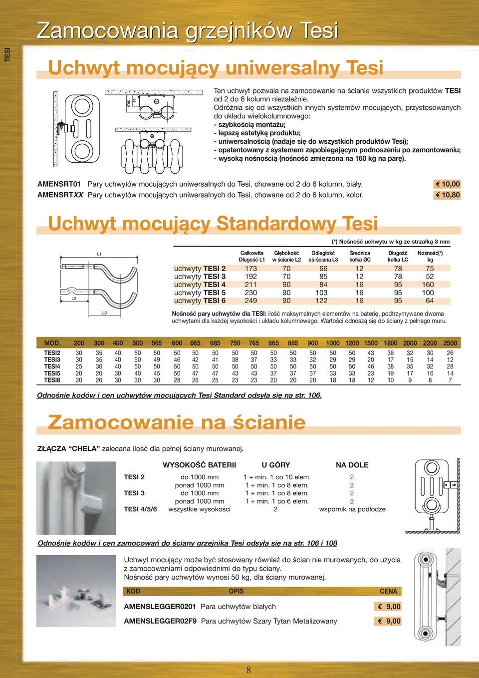 produktów Tesi); - opatentowany z systemem zapobiegającym podnoszeniu po zamontowaniu; - wysoką nośnością (nośność zmierzona na 160 kg na parę).