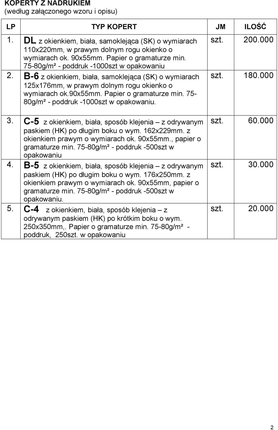 Papier o gramaturze min. 75-80g/m² - poddruk -1000szt w opakowaniu. szt. 200.000 szt. 180.000 3. C-5 z okienkiem, biała, sposób klejenia z odrywanym paskiem (HK) po długim boku o wym. 162x229mm.