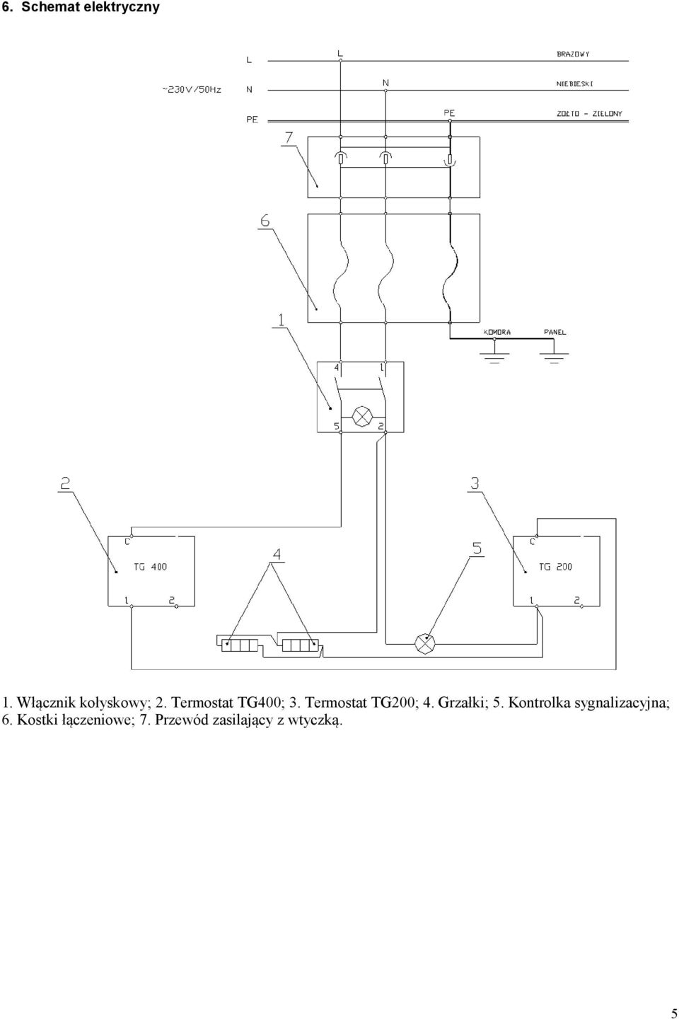 Termostat TG200; 4. Grzałki; 5.
