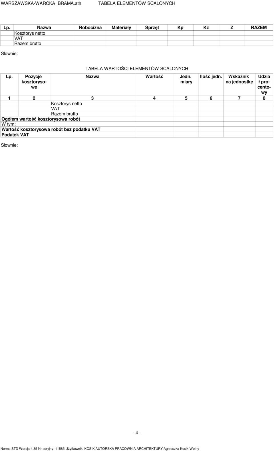Pozycje kosztorysowe TABELA WARTOŚCI ELEMENTÓW SCALONYCH Nazwa Wartość Jedn. miary Ilość jedn.
