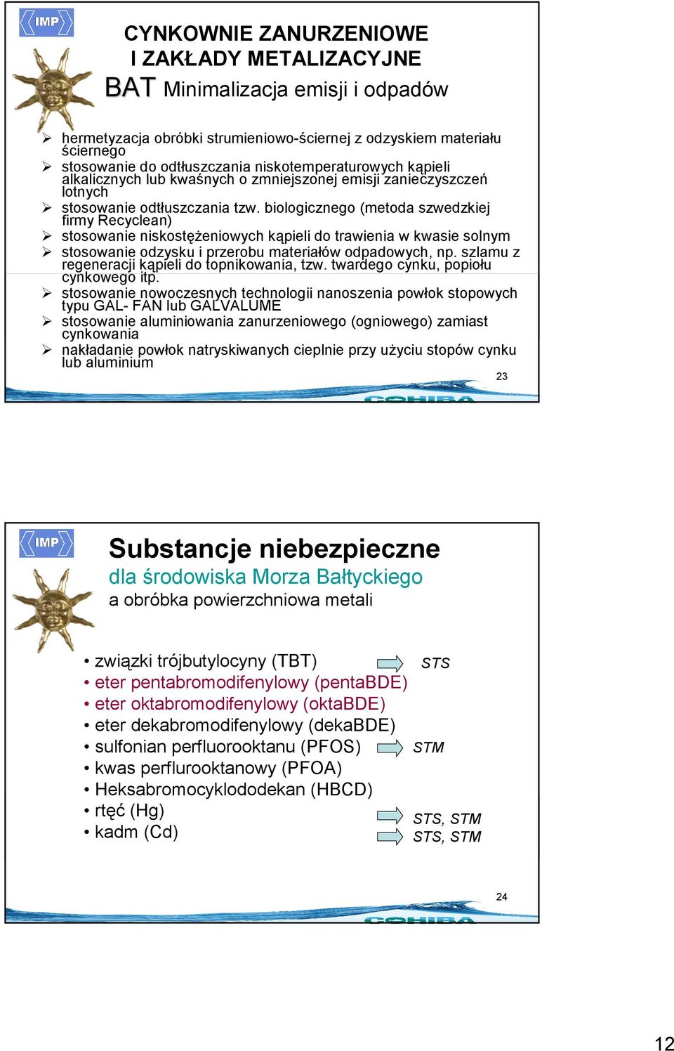 biologicznego (metoda szwedzkiej firmy Recyclean) stosowanie niskostęŝeniowych kąpieli do trawienia w kwasie solnym stosowanie odzysku i przerobu materiałów odpadowych, np.