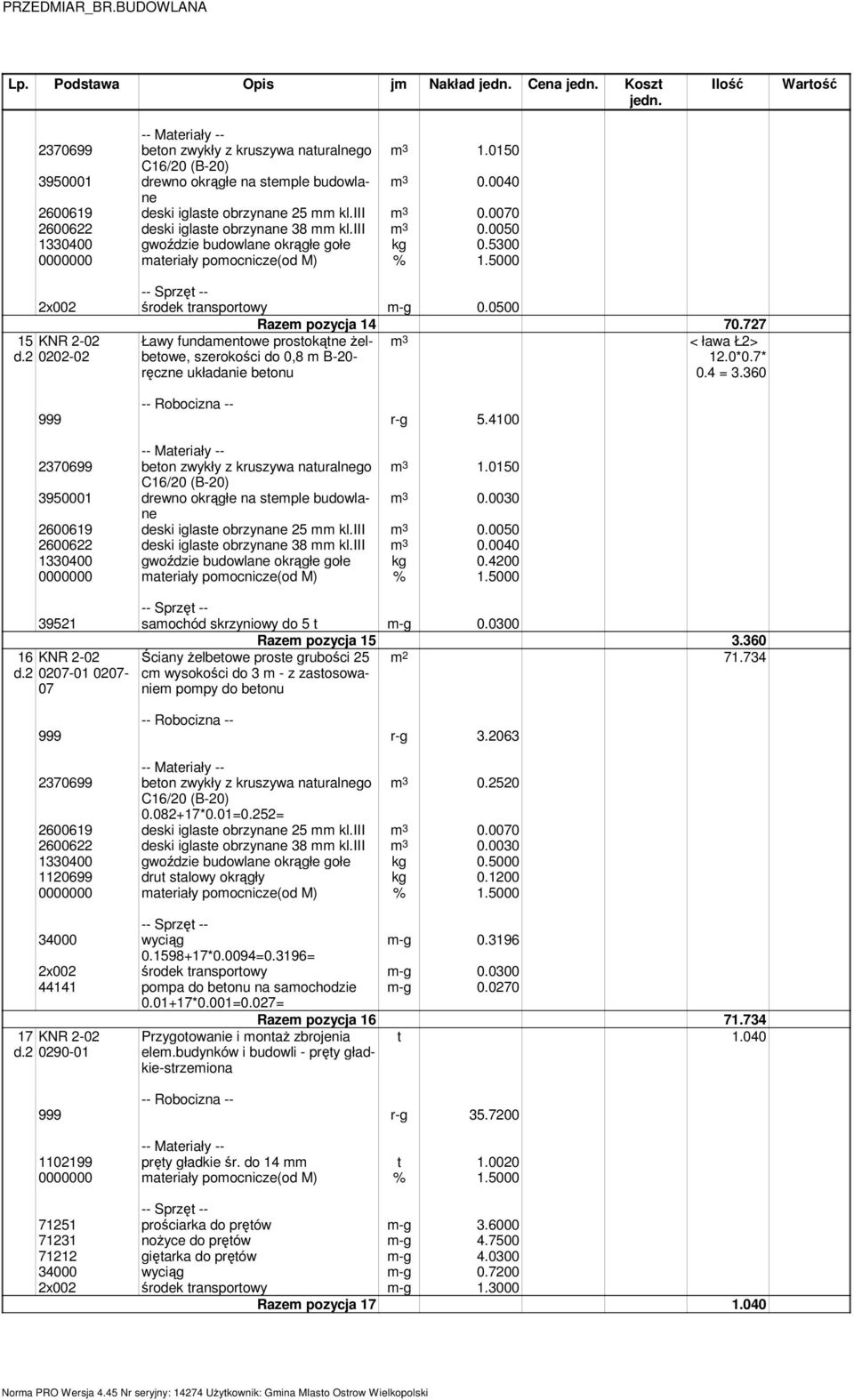 0500 15 KNR 2-02 d.2 0202-02 Razem pozycja 14 70.727 m 3 < ława Ł2> 12.0*0.7* 0.4 = 3.360 Ławy fundamentowe prostokątne żelbetowe, szerokości do 0,8 m B-20- ręczne układanie betonu 999 r-g 5.