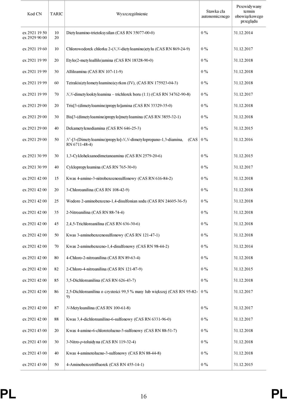 N,N-dimetylooktyloamina trichlorek boru (1:1) (CAS RN 34762-90-8) ex 2921 29 00 20 Tris[3-(dimetyloamino)propylo]amina (CAS RN 33329-35-0) ex 2921 29 00 30 Bis[3-(dimetyloamino)propylo]metyloamina