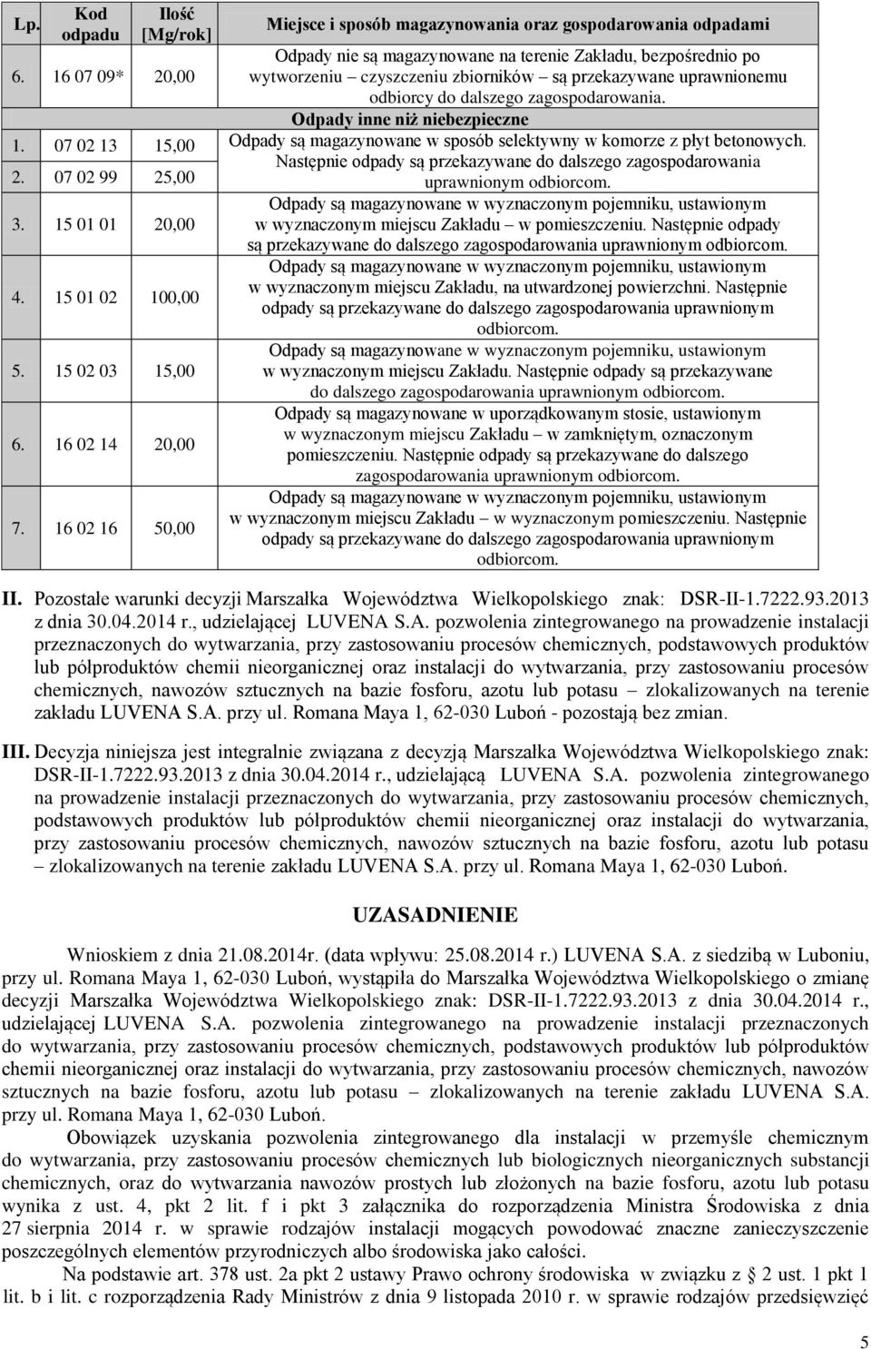 Odpady inne niż niebezpieczne 1. 07 02 13 15,00 Odpady są magazynowane w sposób selektywny w komorze z płyt betonowych. 2. 07 02 99 25,00 3. 15 01 01 20,00 4. 15 01 02 100,00 5. 15 02 03 15,00 6.