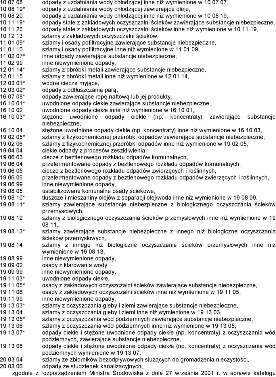 10 11 19, 10 12 13 szlamy z zakładowych oczyszczalni ścieków, 11 01 09* szlamy i osady pofiltracyjne zawierające substancje niebezpieczne, 11 01 10 szlamy i osady pofiltracyjne inne niż wymienione w