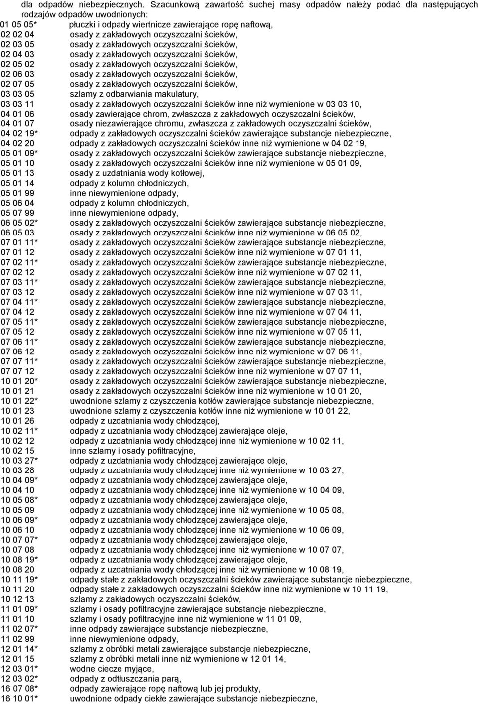 ścieków, 02 03 05 osady z zakładowych oczyszczalni ścieków, 02 04 03 osady z zakładowych oczyszczalni ścieków, 02 05 02 osady z zakładowych oczyszczalni ścieków, 02 06 03 osady z zakładowych