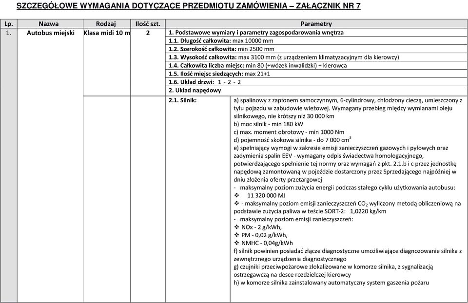 Wysokość całkowita: max 3100 mm (z urządzeniem klimatyzacyjnym dla kierowcy) 1.4. Całkowita liczba miejsc: min 80 (+wózek inwalidzki) + kierowca 1.5. Ilość miejsc siedzących: max 21+1 1.6.