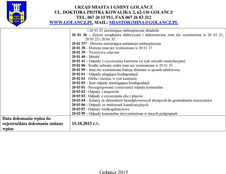 kominów (w tym zmiotki wentylacyjne) 20 01 80 - Środki ochrony roślin inne niż wymienione w 20 01 19 20 01 99 Inne nie wymienione frakcje zbierane w sposób selektywny 20 02 01 Odpady ulegające