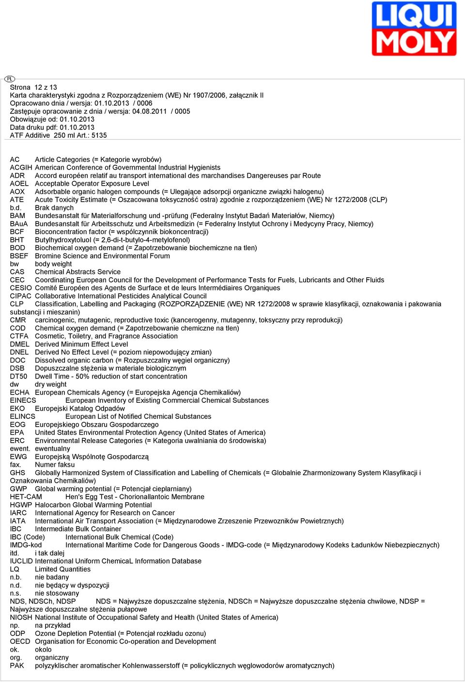 toksyczność ostra) zgodnie z rozporządzeniem (WE) Nr 1272/2008 (CLP) Brak danych BAM Bundesanstalt für Materialforschung und -prüfung (Federalny Instytut Badań Materiałów, Niemcy) BAuA Bundesanstalt