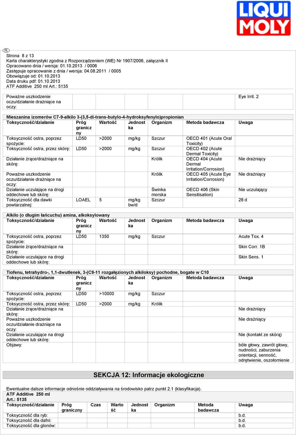 spożycie: LD50 >2000 mg/kg Szczur OECD 401 (Acute Oral Toxicity) Toksyczność ostra, przez skórę: LD50 >2000 mg/kg Szczur OECD 402 (Acute Działanie żrące/drażniące na skórę: Poważne uszkodzenie