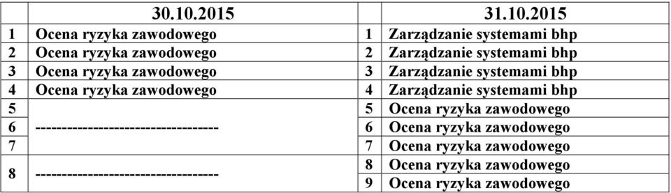 ryzyka zawodowego 4 Zarządzanie systemami bhp Ocena ryzyka zawodowego 6 6 Ocena ryzyka