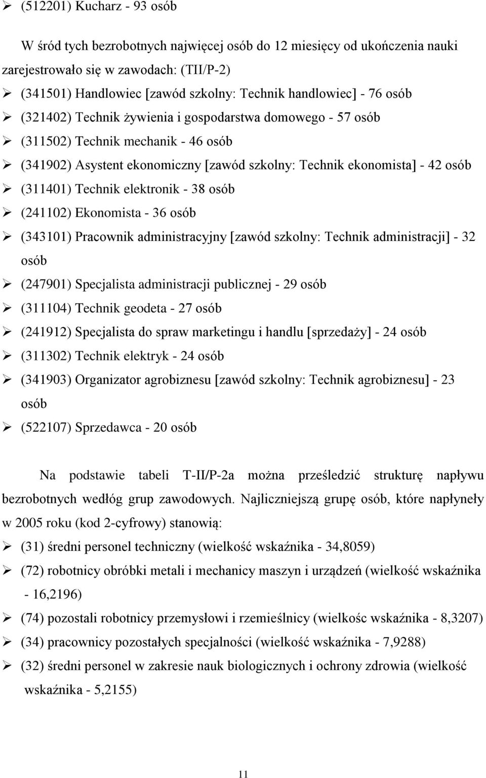 elektronik - 38 osób (241102) Ekonomista - 36 osób (343101) Pracownik administracyjny [zawód szkolny: Technik administracji] - 32 osób (247901) Specjalista administracji publicznej - 29 osób (311104)