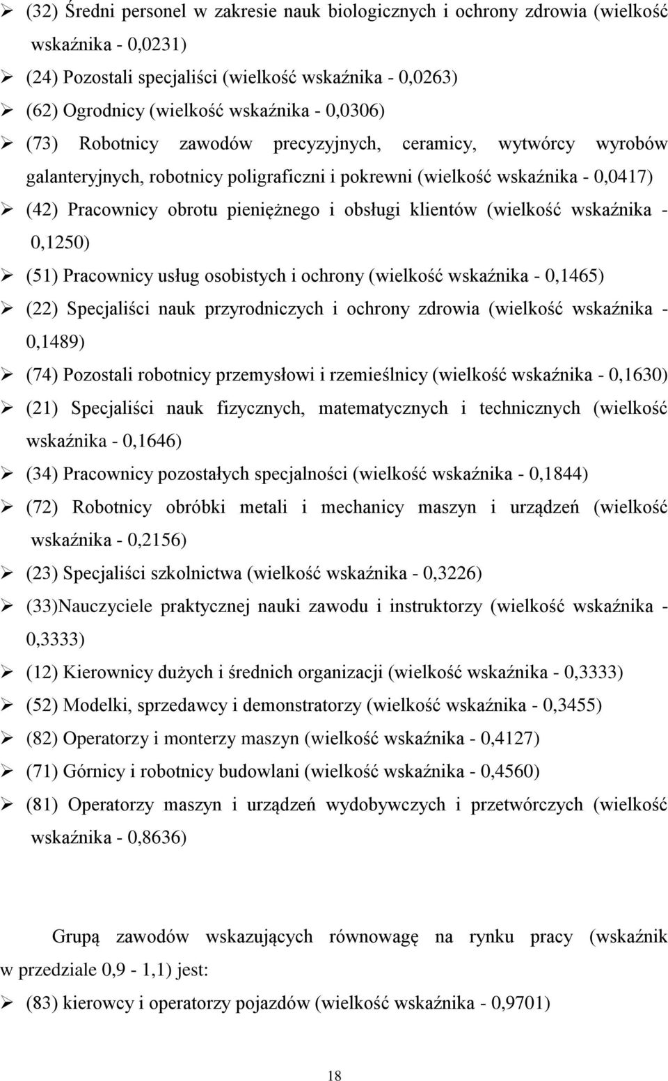 klientów (wielkość wskaźnika - 0,1250) (51) Pracownicy usług osobistych i ochrony (wielkość wskaźnika - 0,1465) (22) Specjaliści nauk przyrodniczych i ochrony zdrowia (wielkość wskaźnika - 0,1489)