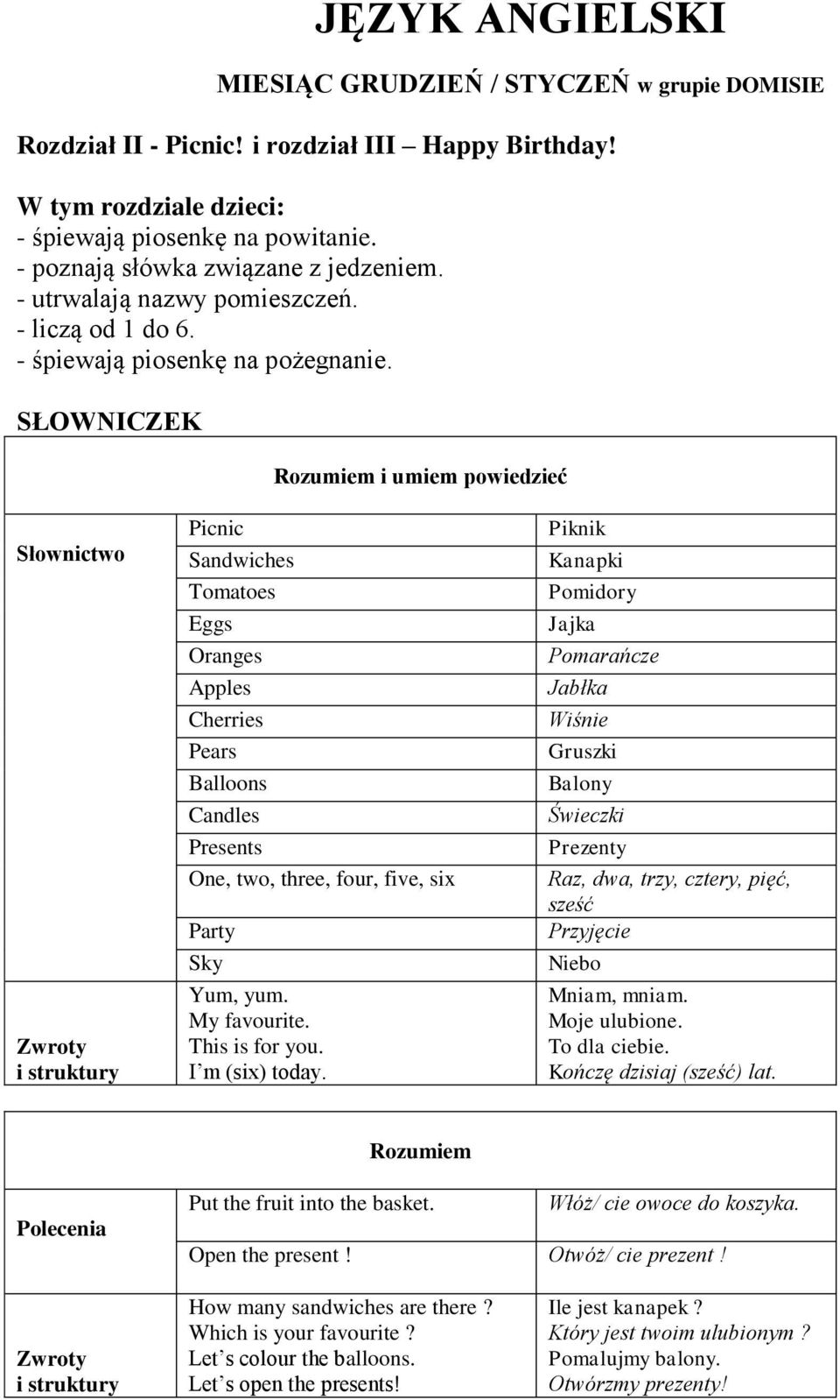 I m (six) today. Piknik Kanapki Pomidory Jajka Pomarańcze Jabłka Wiśnie Gruszki Balony Świeczki Prezenty Raz, dwa, trzy, cztery, pięć, sześć Przyjęcie Niebo Mniam, mniam. Moje ulubione. To dla ciebie.